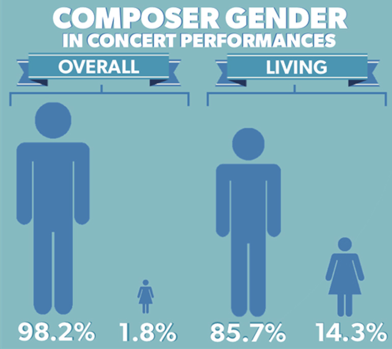 Gender_Infographic