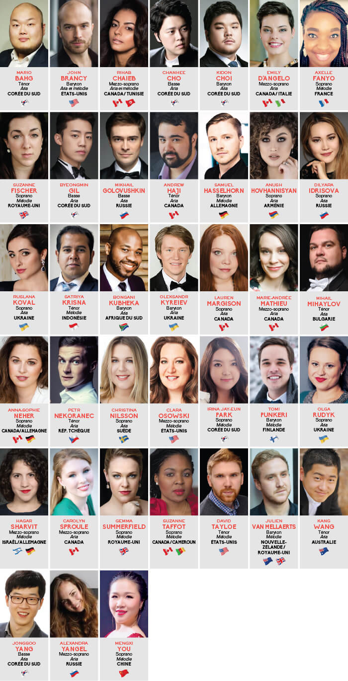 Les 38 candidats en provenance de 22 pays du CMIM 2018 - édition chant. (Photo: courtoisie)